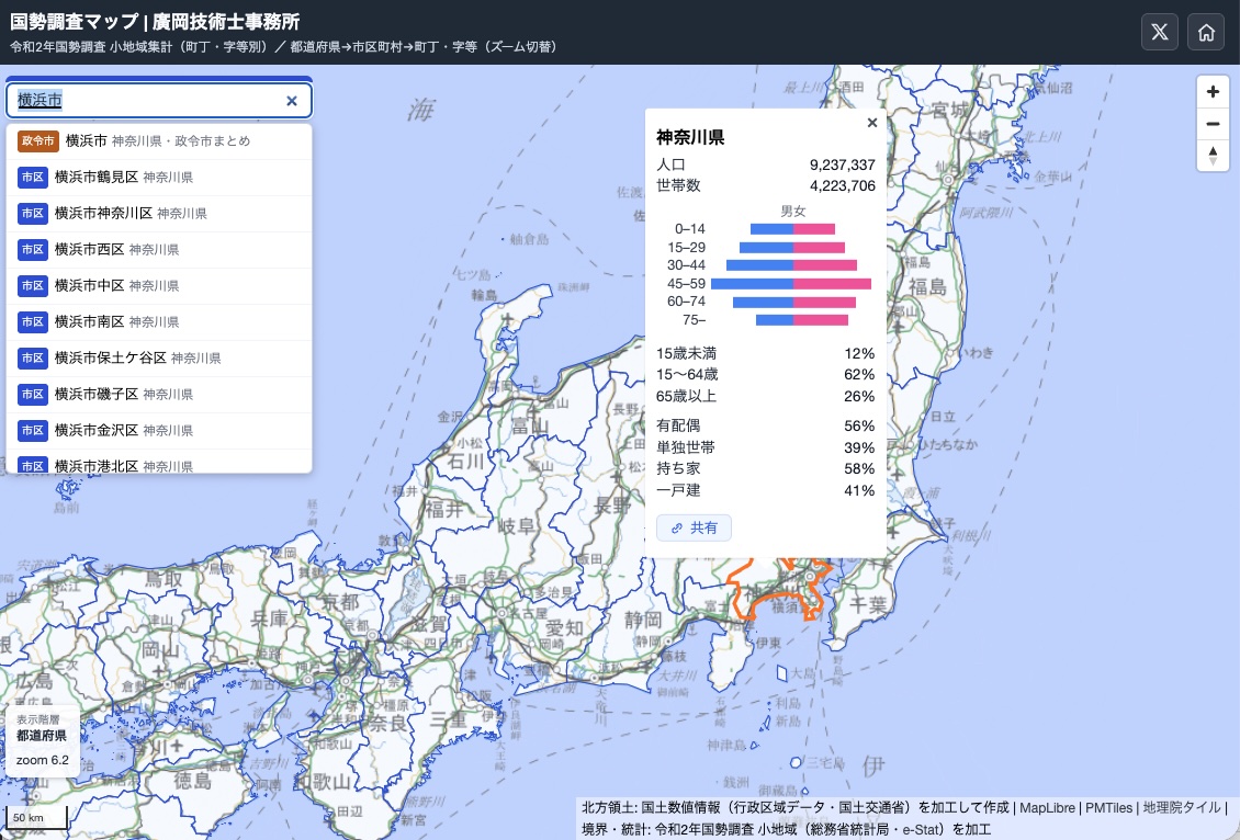 都道府県