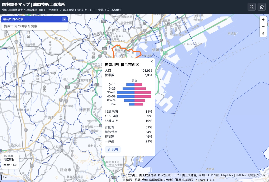 市区町村