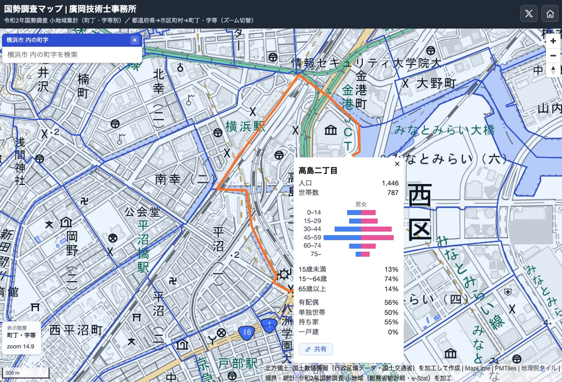 町丁・字等
